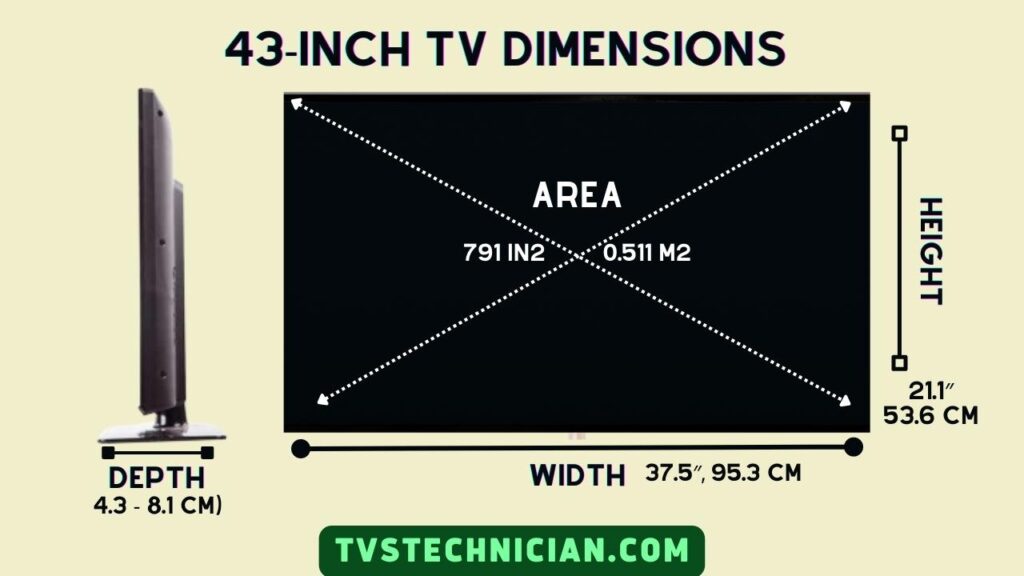 43 Inch Tv Dimensions and Size Chart