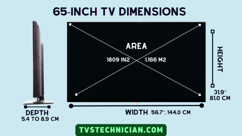 65 Inch Tv Dimensions and Size Chart