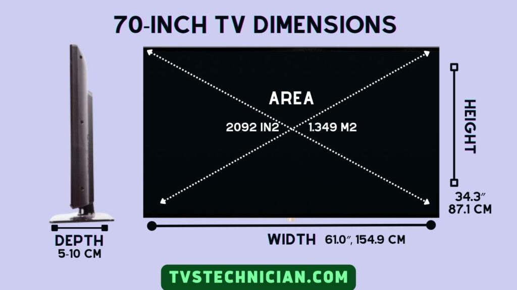 70 Inch Tv Dimensions and Size Chart