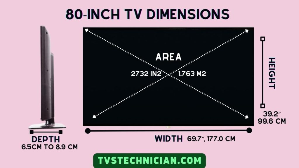 80 Inch Tv Dimensions and Size Chart