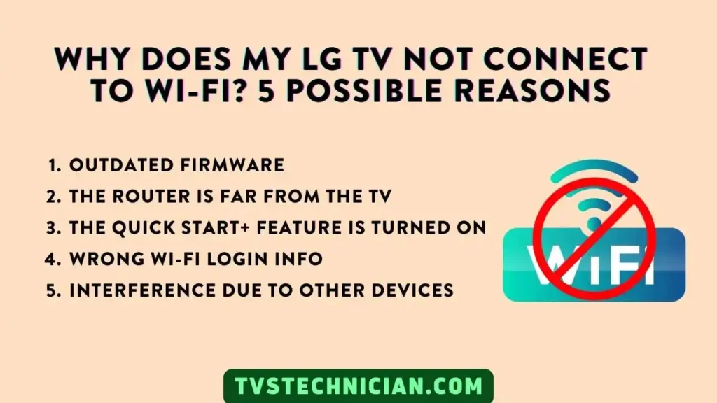 How to Troubleshoot and Connect Your TV Internet Wi-Fi - LG TV Won't Connect to WiFi
