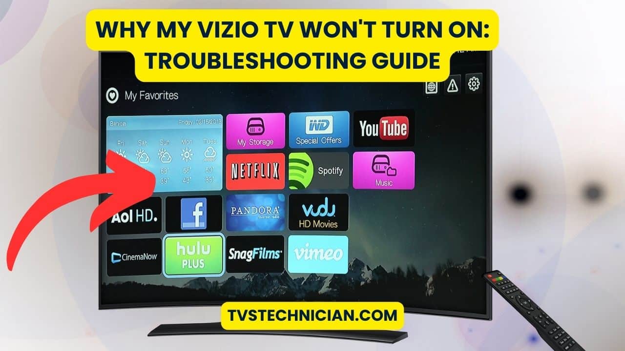 Why My Vizio TV Won't Turn On: Troubleshooting Guide